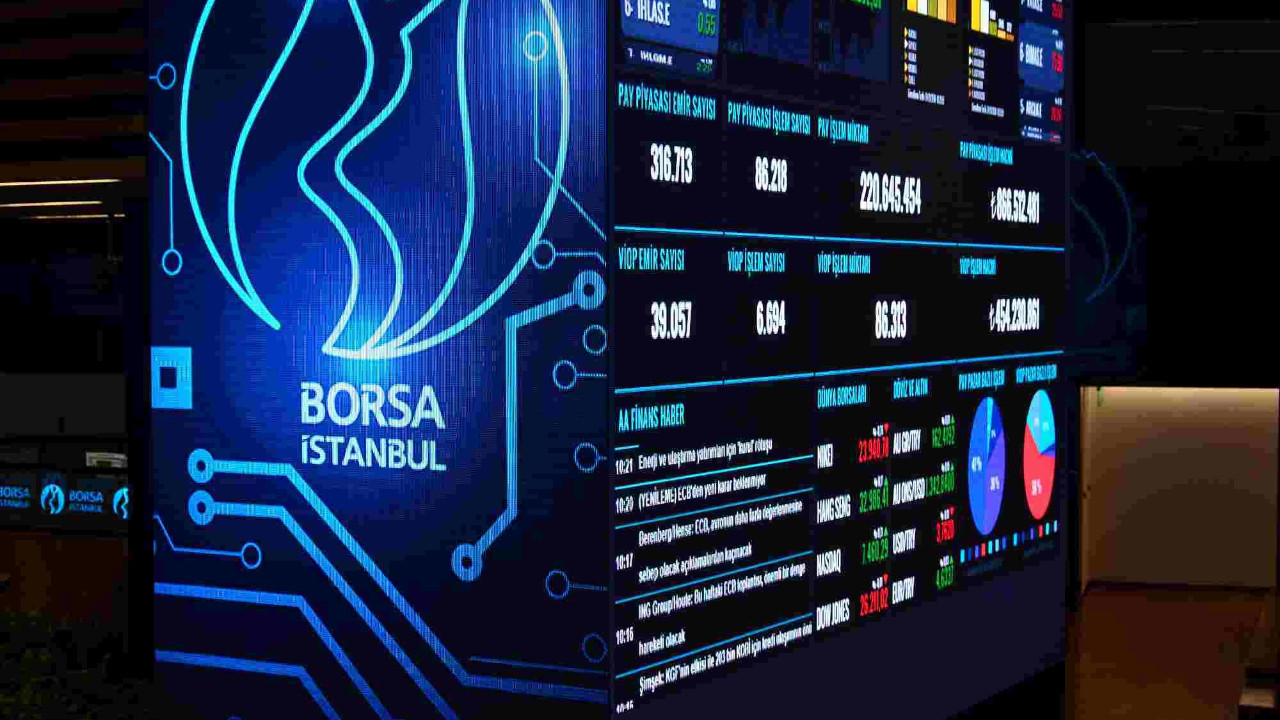 Borsa günün ilk yarısında yatay pozitif: BIST 100’de gözler 14.200 puanda